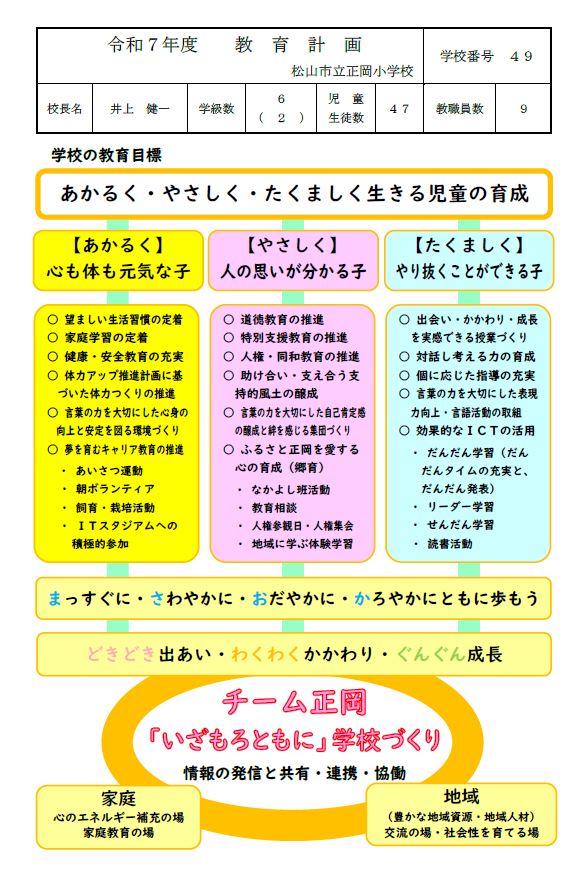 キャプチャ